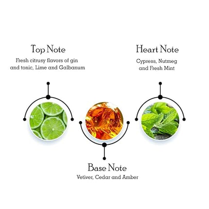 David Beckham Classic Homme Eau de Toilette for Men