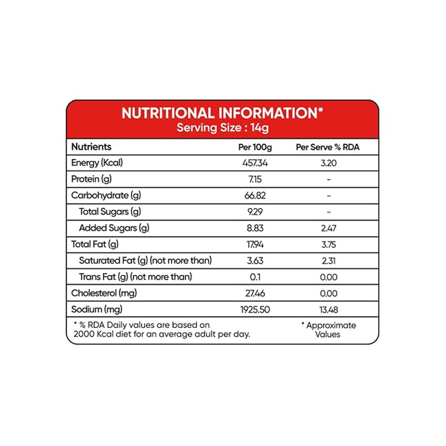 Snack Factory Snack better Makhana
