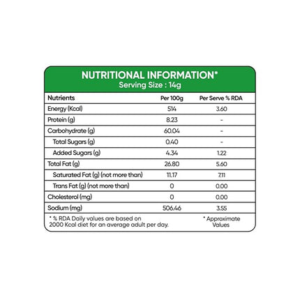 Snack Factory Snack better Makhana