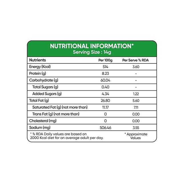 Snack Factory Snack better Makhana