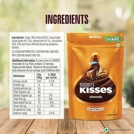 Kisses Hershey's Almonds