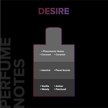 Villain Desire Perfume for Man -100ml
