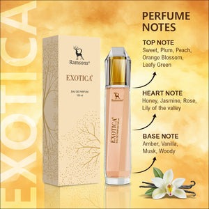 Exotica - Eau De Parfum