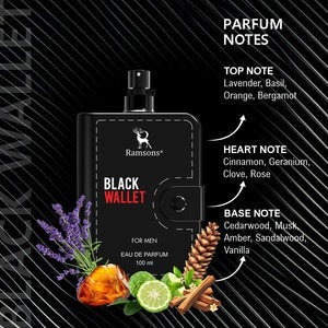 Ramsons - BLACK WALLET Eau De Parfum | 100 ml | Perfume For Men