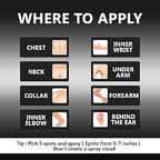 Riiffs Imperial Blue Eau De Perfume Spray For Men & Women