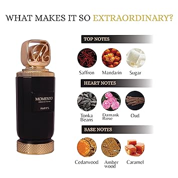 Riiffs Imperial Blue Eau De Perfume Spray For Men & Women