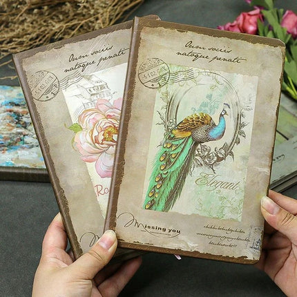 Vintage Retro Diary Notebook-Plot Pentium