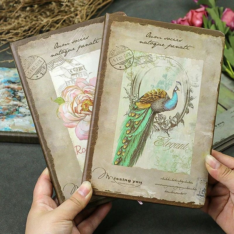 Vintage Retro Diary Notebook-Plot Pentium