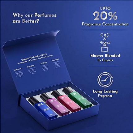 Park Avenue Luxury Perfume Gift Set for Men, 4x20 ml