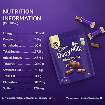 Cadbury Dairy Milk Mini Treats Small Chocolate Pack