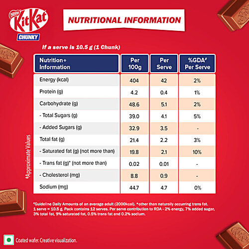Nestle KitKat Chunky Wafer Chocolate
