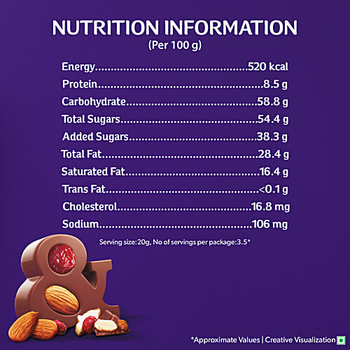 Cadbury Dairy Milk Chocolate Fruit & Nut 75g